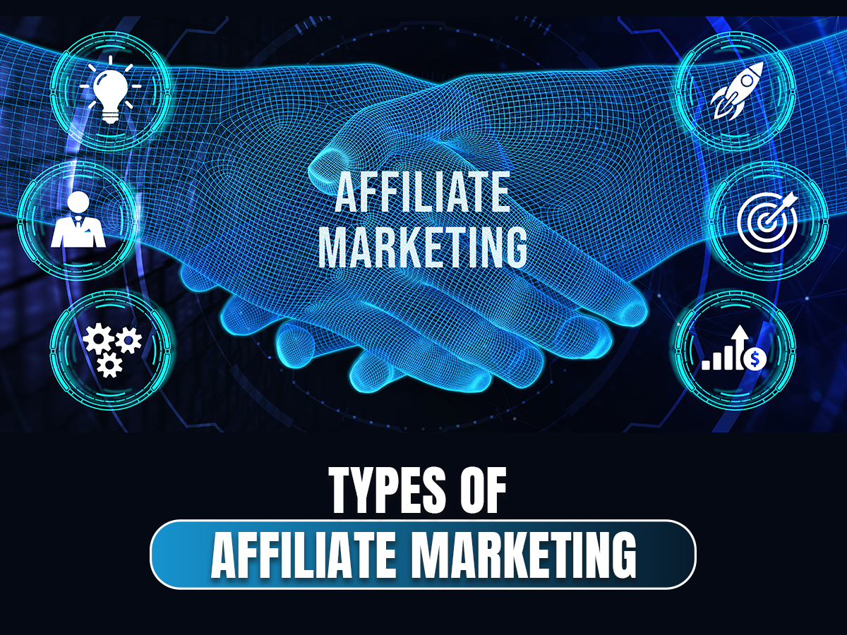 Types Of Affiliate Marketing